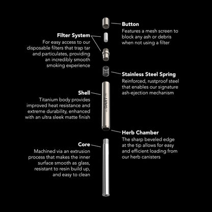DART Pro Titanium