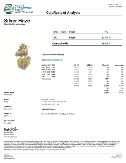 Silver Haze