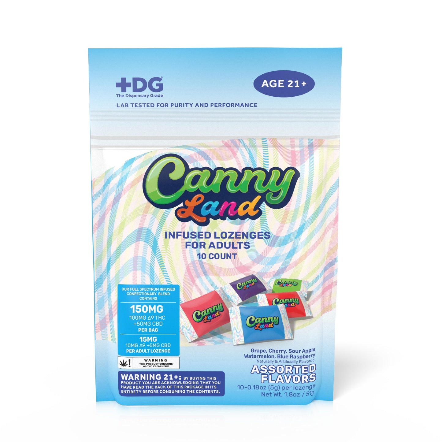 Canny Land THC Infused Lozenges 10ct