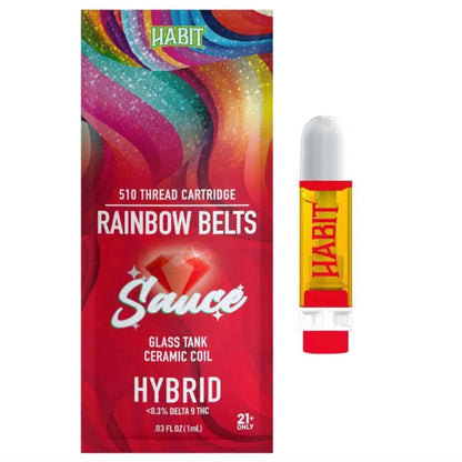 Habit Potent As F#ck THC-A Cartridge 1000mg
