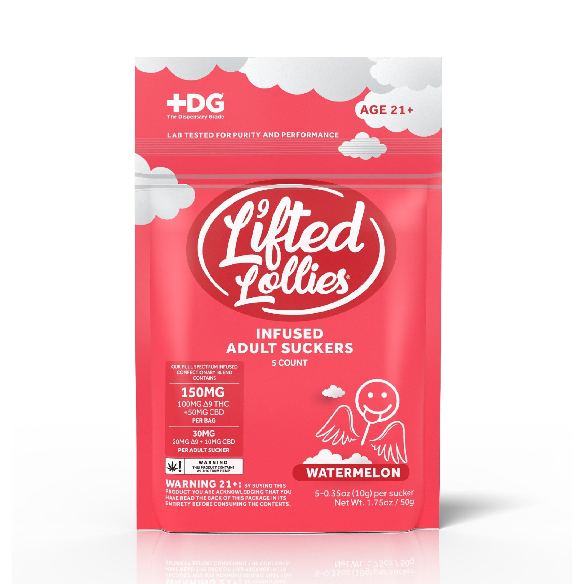 Lifted Lollies THC Infused Adult Sucker 30mg