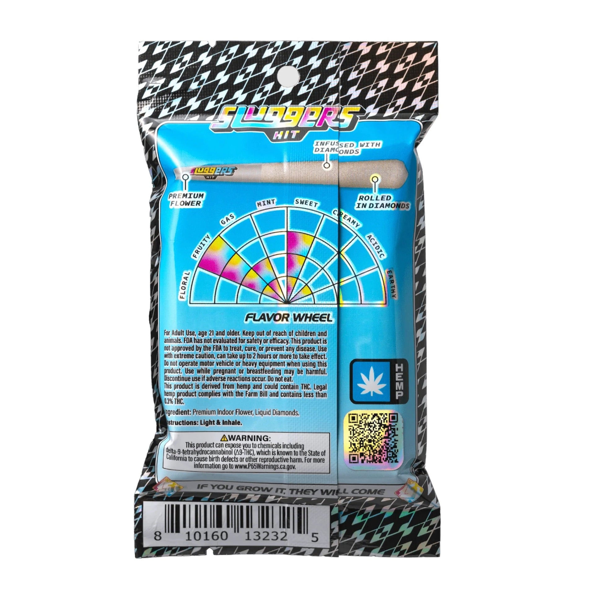 Sluggers Hit Juiced Special Edition THC-A Pre Rolls 3.5g 5ct