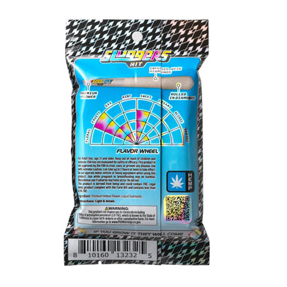 Sluggers Hit Juiced Special Edition THC-A Pre Rolls 3.5g 5ct