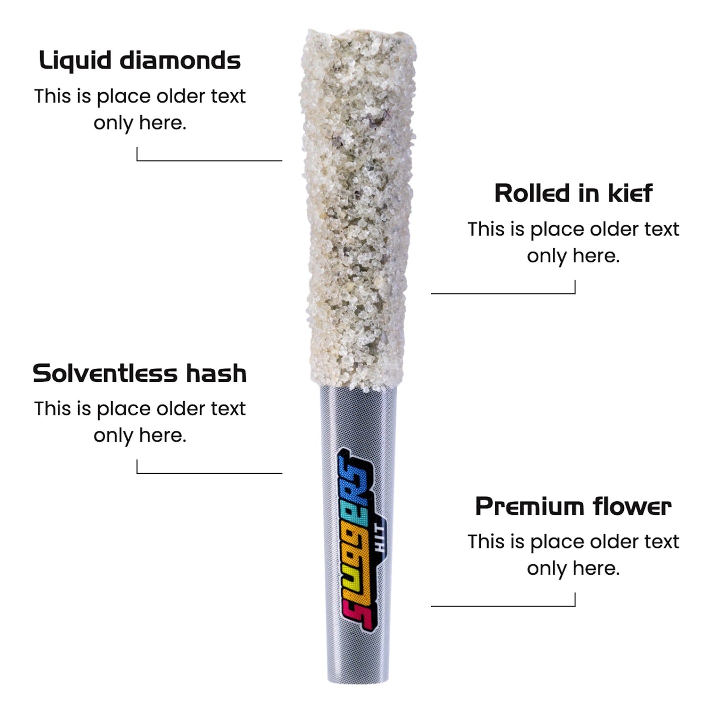 Sluggers Hit Juiced Special Edition THC-A Pre Rolls 3.5g 5ct
