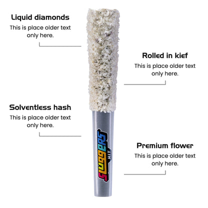 Sluggers Hit Juiced Special Edition THC-A Pre Rolls 3.5g 5ct