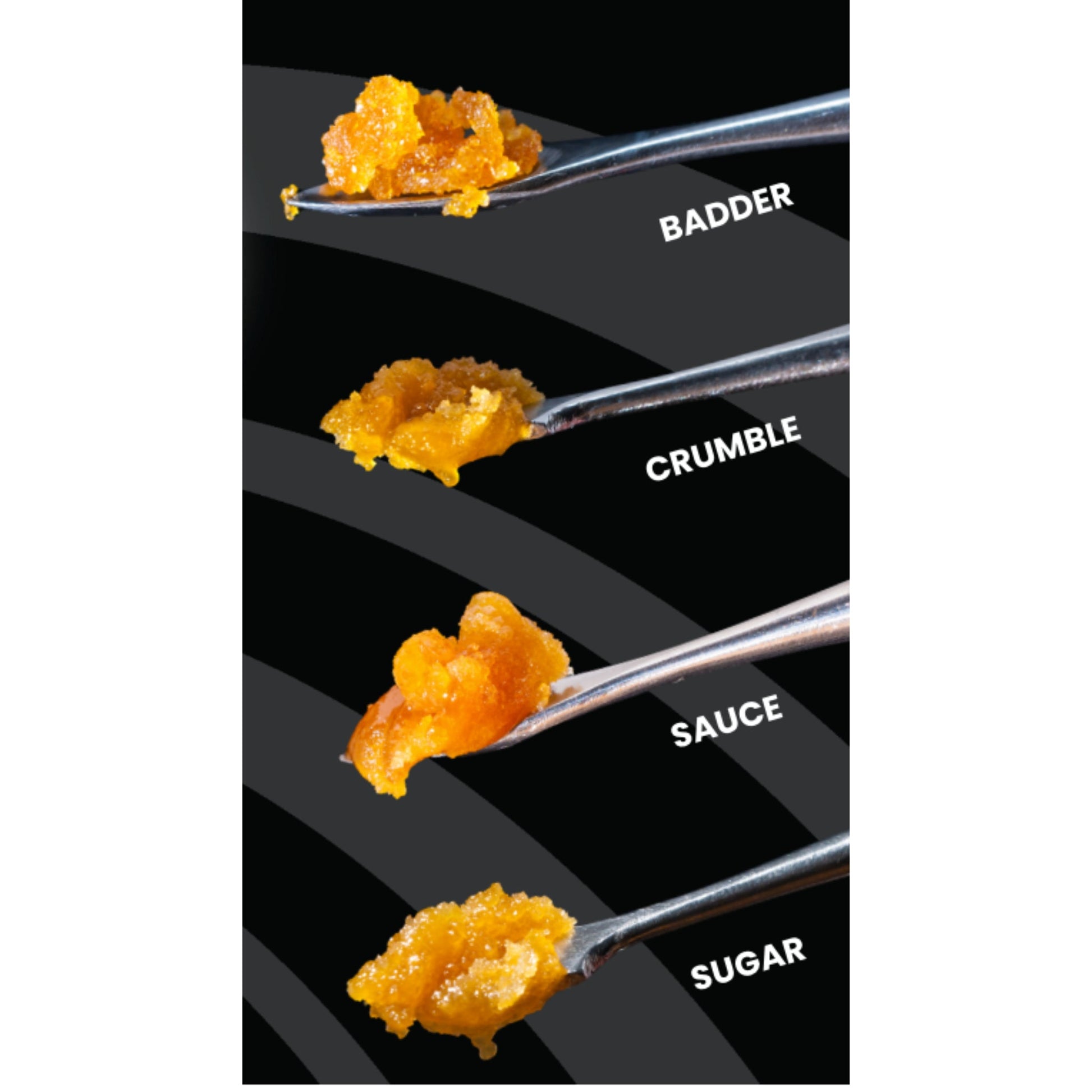 Voodoo Labs Live Resin THC-A Dab Sauce 1g